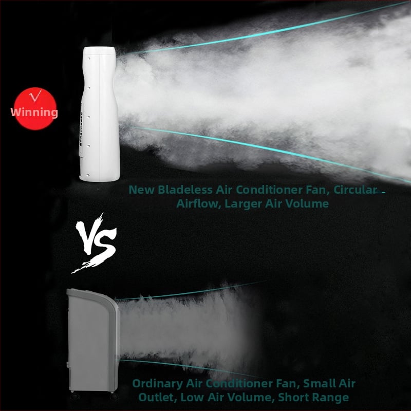 Bez lopatiek vodný chladič vzduchu so zvlhčovačom, diaľkové ovládanie, 220V, 70W, nádrž vody 4,1–6 L, časovač 2–8 h, prirodzený/spánkový/normálny vietor, tretí stupeň rýchlosti