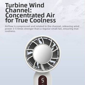 2025 novi ručni ventilator za outdoor upotrebu, prenosni, s pet brzina podešavanja, snažan i tih, mini punjivi ventilator