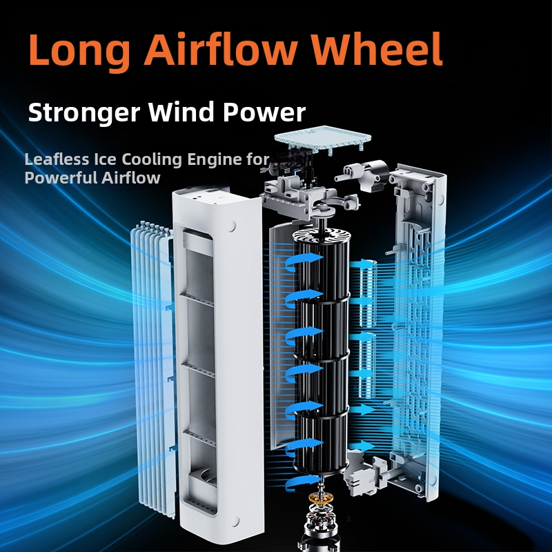 Ventilátor bez lopatiek stĺpový, prenosný USB, na stole alebo na stenu, kývacia hlava, prirodzený vietor, 5V/7W, vstavaná batéria 2000–4000 mAh, diaľkové ovládanie, výdrž 6–8 hodín