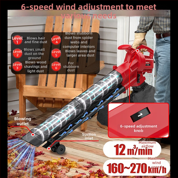 Fúkač prachu, elektrický, 220V, silný prúd vzduchu, značka Yat