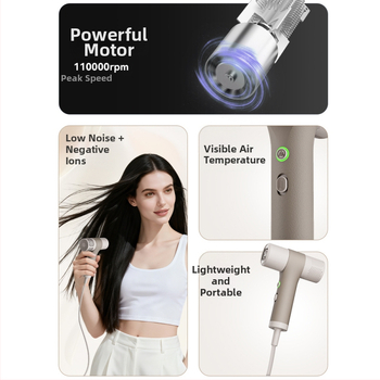 Carida HD14 Μίνι Στεγνωτήρας μαλλιών για ταξίδια - 1000W, κινητήρας χωρίς ψήκτρες, 220V, κρύος/θερμός αέρας, αρνητικά ιόντα