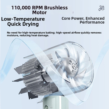 Uscător de păr cu motor brushless AC, 1500W, 220V, ion negativ și control constant al temperaturii (4 setări), duză concentrator