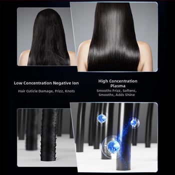Σεσουάρ μαλλιών χωρίς λεπίδες με κινητήρα brushless, 1300W, κρύος/ζεστός αέρας, αρνητικά ιόντα, προστασία από υπερθέρμανση