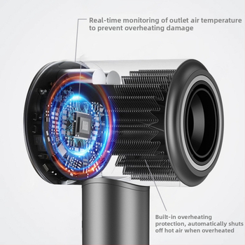 Σεσουάρ μαλλιών χωρίς λεπίδες με κινητήρα brushless, 1300W, κρύος/ζεστός αέρας, αρνητικά ιόντα, προστασία από υπερθέρμανση