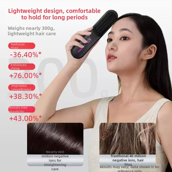 Ασύρματο διπλής χρήσης εργαλείο ισιώματος και χτενίσματος για μπούκλες με αρνητικά ιόντα, επίστρωση τιτανίου-τουρμαλίνης, κύλινδρος 31 mm