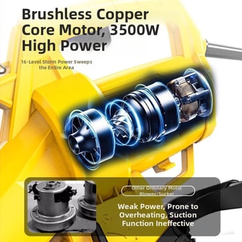Високопроизводителна 3200W електрическа духалка-прахосмукачка за листа с раздробяване, 220V, въздушен поток 590