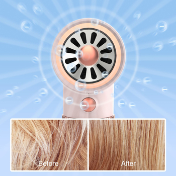 Mestar MS-D08 Uscător de păr profesional, motor DC fără perii, 1000W, aer rece/cald, 3 trepte de viteză, zgomot redus, duze interschimbabile