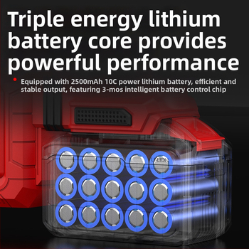 Suflător cu baterie litiu – puternic, pentru uz industrial și casnic (Baterie Li-ion, 21V, interval 16,8-21V)