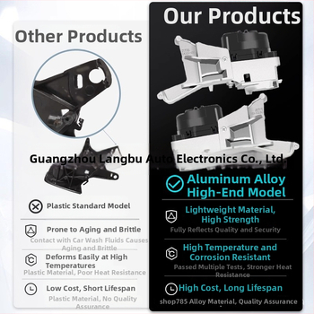 Vylepšenie spätného zrkadla pre Toyota – inteligentné elektrické sklápanie, 304 nerez, 12V, model Lb-173-177, kompatibilné so 4Runner, Hiace, Sienna, prispôsobiteľné
