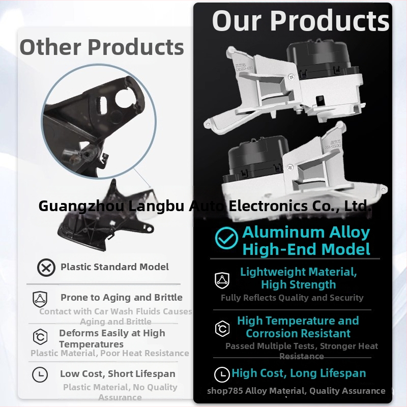 Vylepšenie spätného zrkadla pre Toyota – inteligentné elektrické sklápanie, 304 nerez, 12V, model Lb-173-177, kompatibilné so 4Runner, Hiace, Sienna, prispôsobiteľné