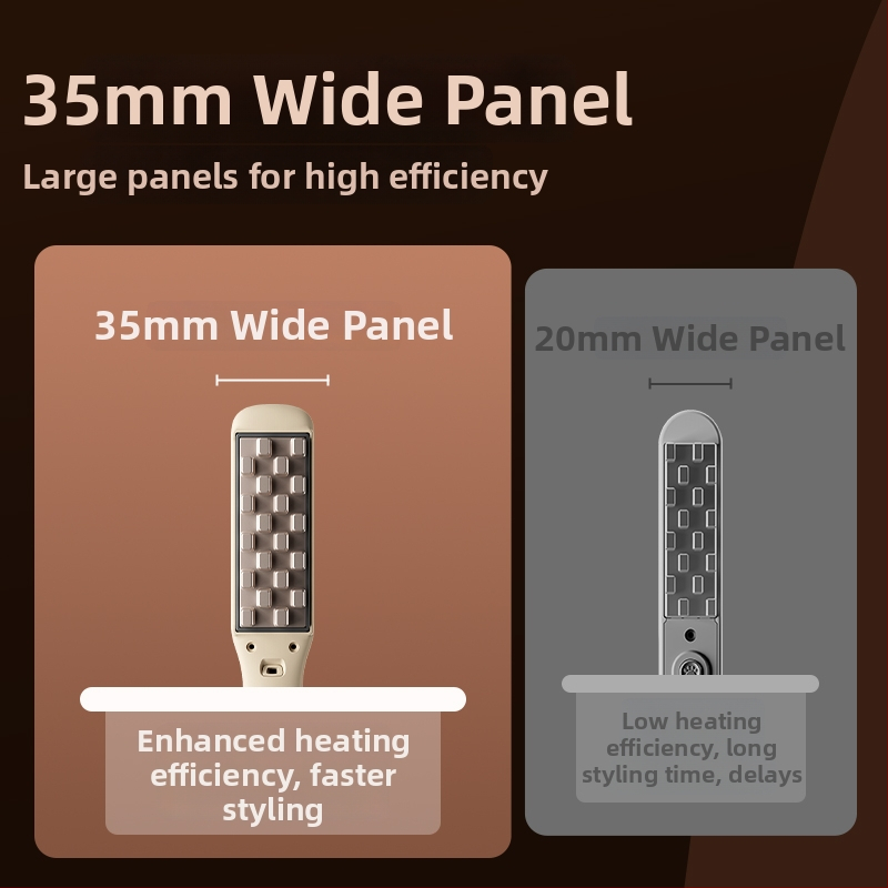 3 v 1 nástroj na styling vlasov pre suché, kučeravé a rovné vlasy s turmalínovo keramickým valcom, priemer 31 mm a viac, bezdrôtové napájanie Li-ion batériou