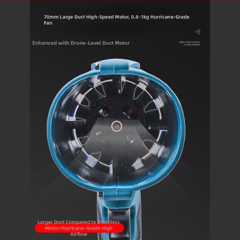 Ventilator cu turbina fără perii, motor canalizat (Baterie Li-ion reîncărcabilă, 16,8–21V)