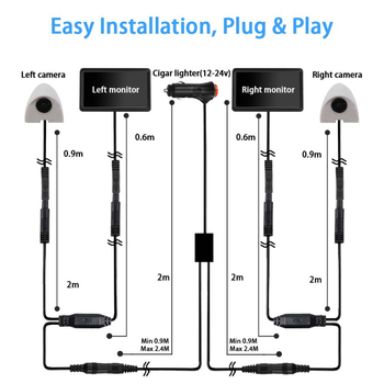Автомобилно електронно огледало за обратно виждане SM708AHD със AHD видеосигнал, резолюция 1024x600, мощност 5W при 12–24V, 87° хоризонтално и 62° вертикално
