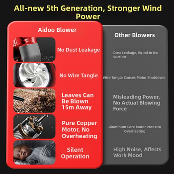 Ai Rui Shield aspirator portabil cu baterie litiu reîncărcabilă și aspirație praf – 220V, interval tensiune AC mono-fazat / DC ≤50V