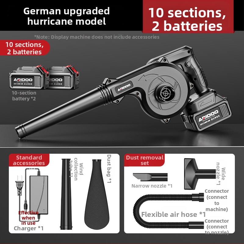 Ai Rui Shield aspirator portabil cu baterie litiu reîncărcabilă și aspirație praf – 220V, interval tensiune AC mono-fazat / DC ≤50V