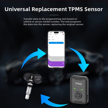 Univerzálne zariadenie na aktiváciu a zosúladenie TPMS senzorov pre motocykle, model A9 — prenosné, digitálny displej, vodotesný, tlakové rozmedzie 0–6 bar, vysoká presnosť