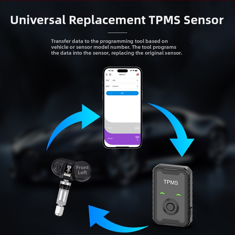 Univerzálne zariadenie na aktiváciu a zosúladenie TPMS senzorov pre motocykle, model A9 — prenosné, digitálny displej, vodotesný, tlakové rozmedzie 0–6 bar, vysoká presnosť