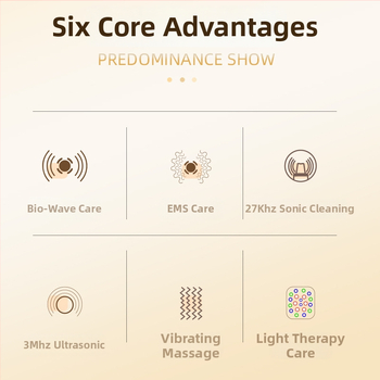 Kućni višenamjenski beauty uređaj s hidratacijom, fotonskom rejuvenacijom, terapijom bojom svjetla, IPX4 vodootpornost, ugrađena baterija 800–1000 mAh