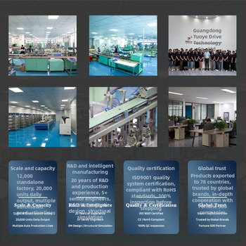 N20 planétový motor s dvojosovým reduktorom – kefový DC motor, kompatibilný so Smart Lock, napätie pod 36V