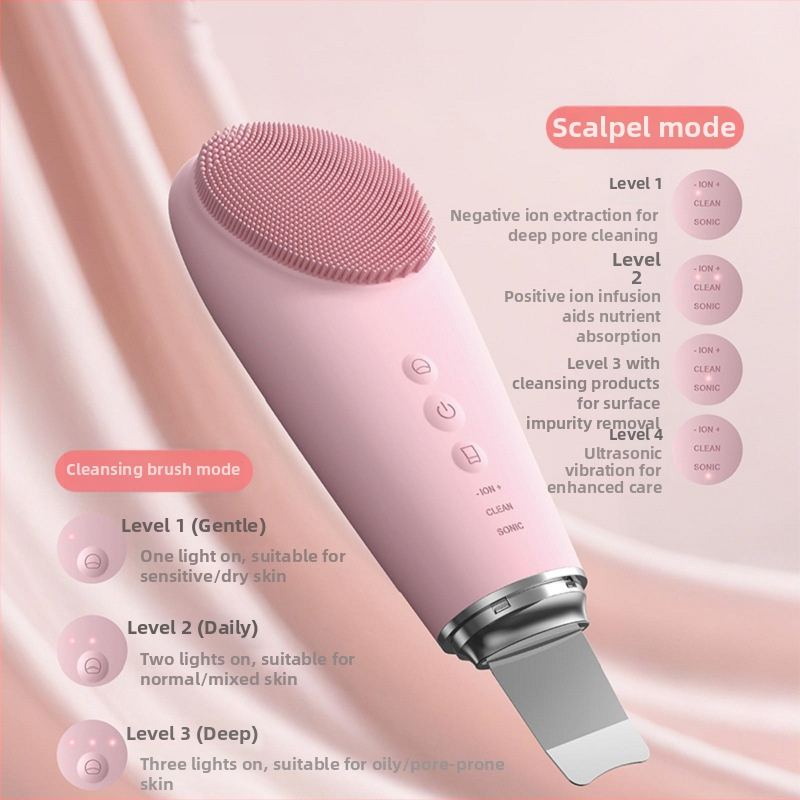 Munxu Elektrický Čistič Tváre 2-v-1 so Silikónovou Kefou na Čistenie Pórov