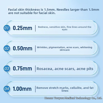 Jednorázový medicínsky kožný roller s kombinovanou hlavou kolies na tvár, plast, model 00331, schválenie Yu machinery 20232200217