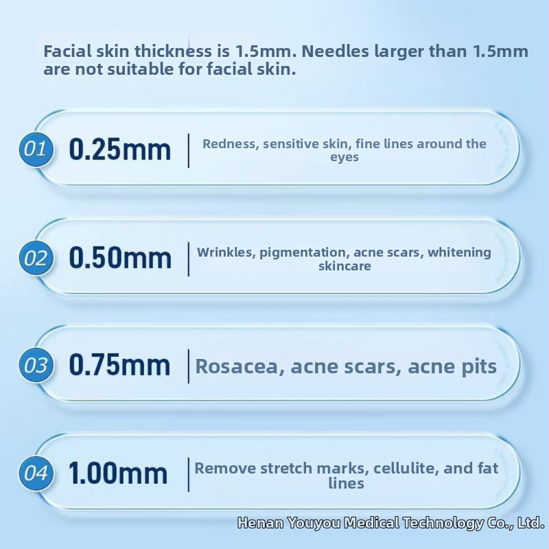 Jednorázový medicínsky kožný roller s kombinovanou hlavou kolies na tvár, plast, model 00331, schválenie Yu machinery 20232200217