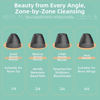 Elektromos arctisztító készülék mitesszerek szívására, 3 sebesség, ABS ház, modell 2046, 2023-as modell.