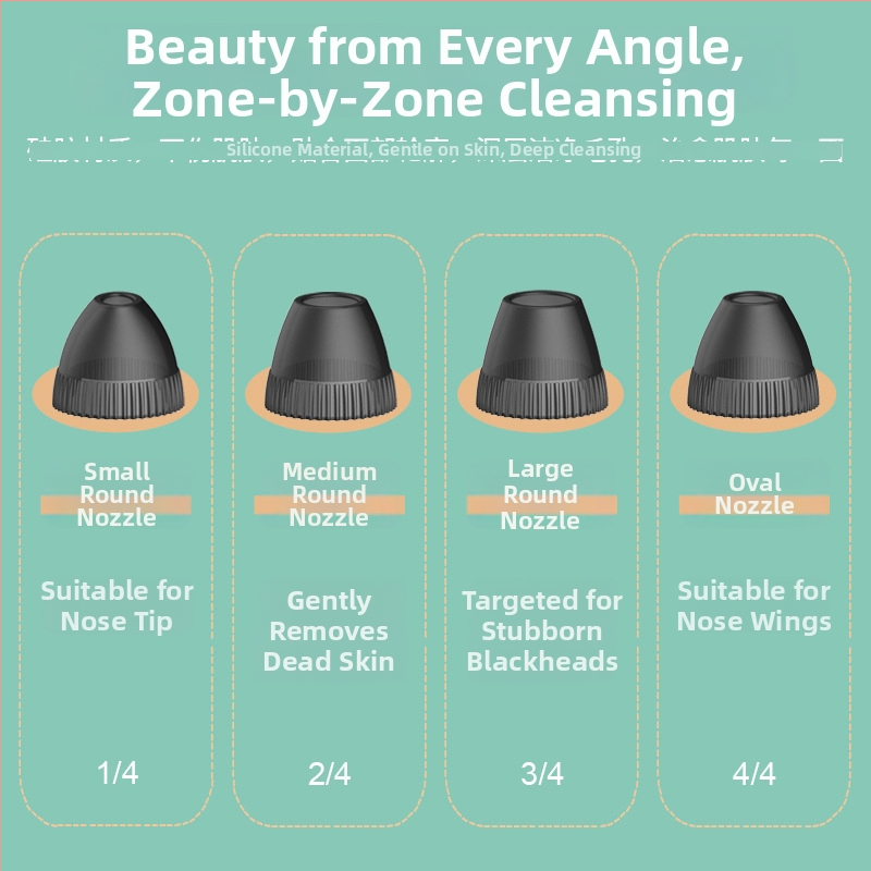Elektromos arctisztító készülék mitesszerek szívására, 3 sebesség, ABS ház, modell 2046, 2023-as modell.