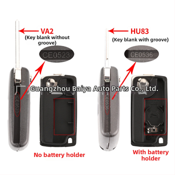 Pouzdro na kľúč Peugeot Citroën sklápací, kompatibilný s 2-kľúčom/3-kľúčom, bez diaľkového ovládania, čepeľ kľúča: meď+plast, puzdro: plast, hmotnosť 42 g