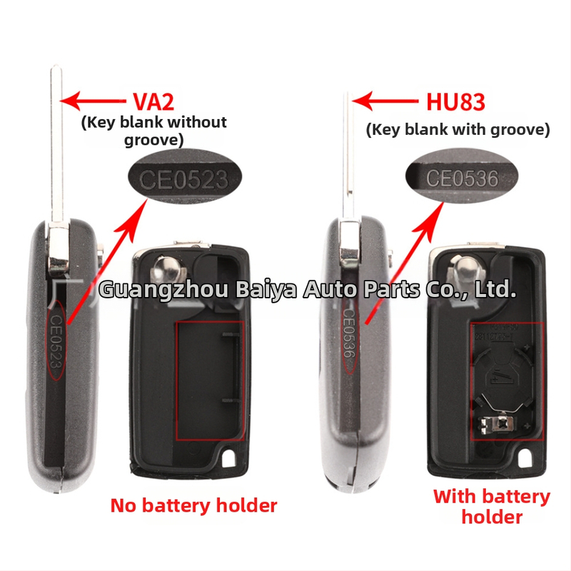 Pouzdro na kľúč Peugeot Citroën sklápací, kompatibilný s 2-kľúčom/3-kľúčom, bez diaľkového ovládania, čepeľ kľúča: meď+plast, puzdro: plast, hmotnosť 42 g