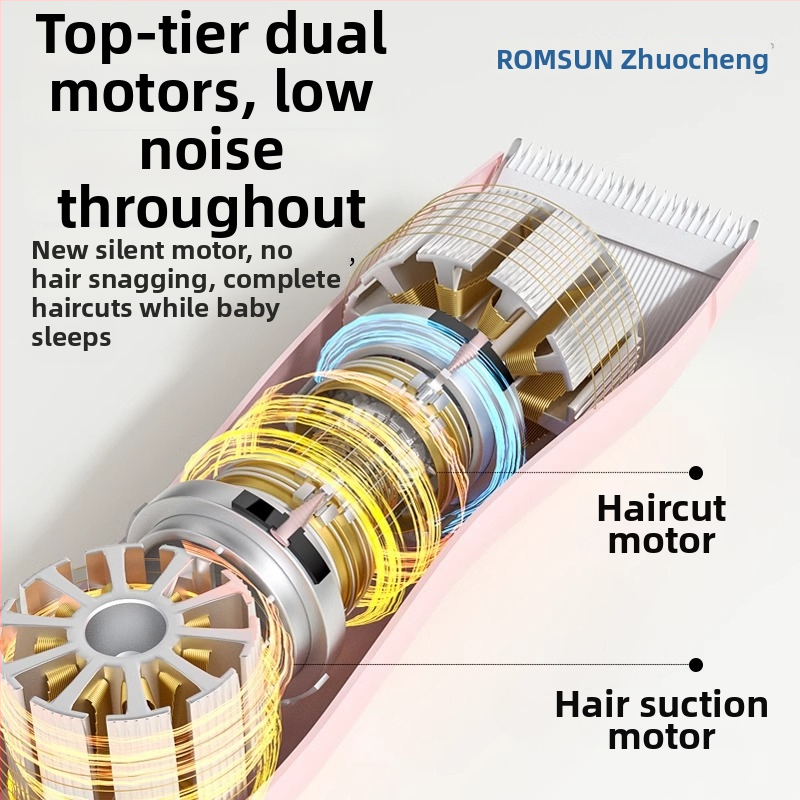 Detský strihač vlasov – tichý chod, automatické odsávanie vlasov, nabíjateľný, 5W, vodotesný, elektrický strojček