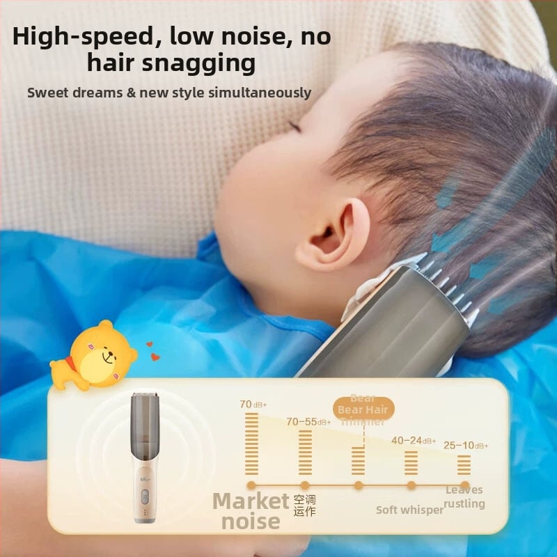 Tăietor de păr electric pentru bebeluși Teddy Bear cu aspirație automată a părului – reîncărcabil, baterie încorporată 500–800 mAh, lame ceramice, impermeabil, zgomot 36–45 dB, autonomie 0–1 h