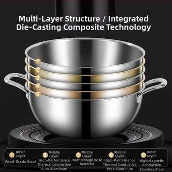 Aburitor, 3 straturi din oțel inox 18-10, bază compozită, capac din oțel inoxidabil, compatibil cu toate plitele