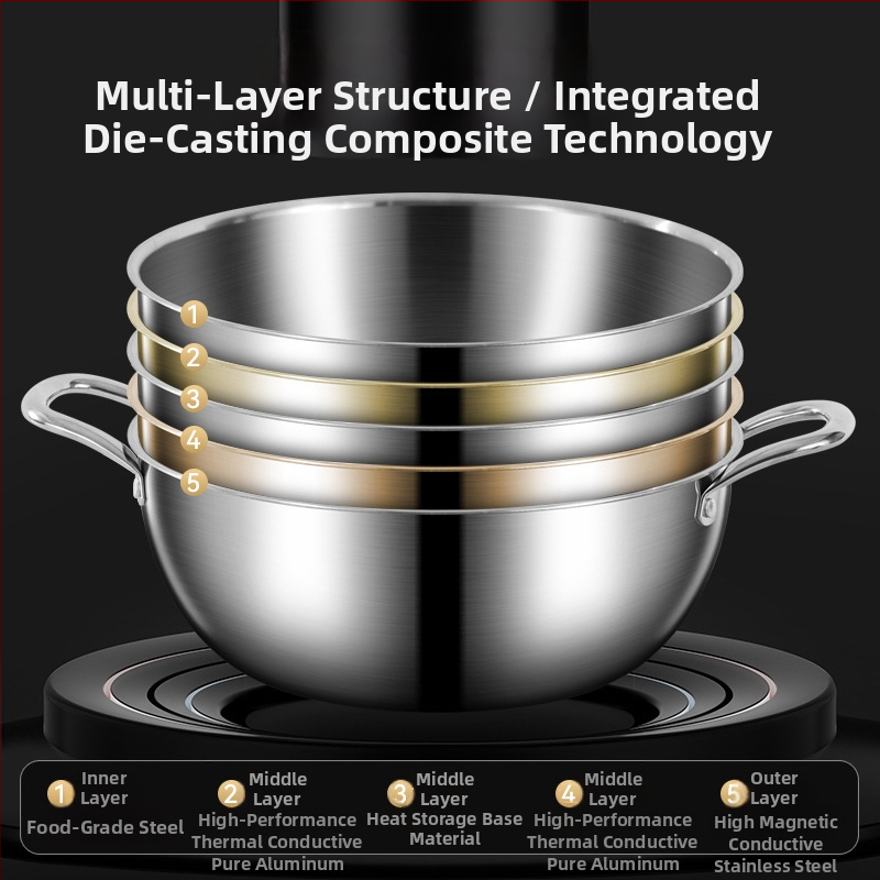 Aburitor, 3 straturi din oțel inox 18-10, bază compozită, capac din oțel inoxidabil, compatibil cu toate plitele