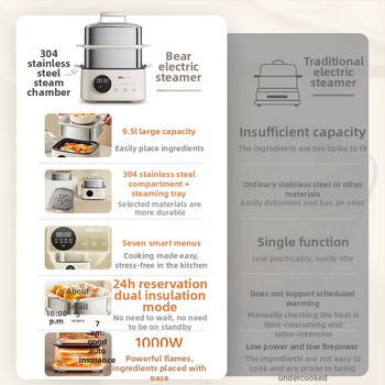 Bear cuptor cu aburi electric cu două niveluri, capacitate 9,5 L, control microcomputer, vas interior din oțel inox 304, putere 1000W