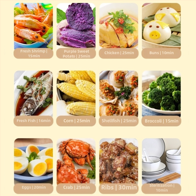 Elektrický parný hrniec ZG-02, 12 l objem, 3-poschodová konštrukcia, 100-240 V, 900 W