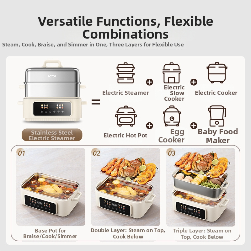 Elektrický parný hrniec s tromi vrstvami, kapacita nad 10 l, vnútorná vložka z 304 nerezovej ocele, mikroprocesorové riadenie, 1500W pri 220V 50Hz