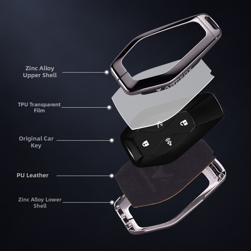 Kľúčový obal ARCFOX Alpha S5 Koala T5 – zinková zliatina, jednoduchý štýl, možnosť personalizácie