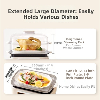 Elektrický parný hrniec s vnútornou nádobou z titánovej zliatiny, odnímateľný a umývateľný, kapacita nad 10 l, systém parenia s viac ako 3 úrovňami, ohrev za menej ako 4 minúty