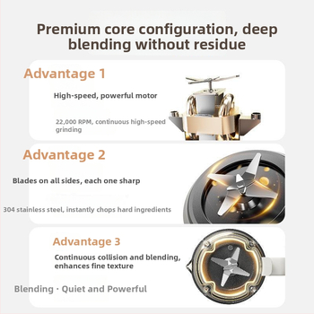 Ohrievajúci viacfunkčný vysokorýchlostný mixér s kapacitou 1,2 L, dotykové ovládanie, plne automatický chod