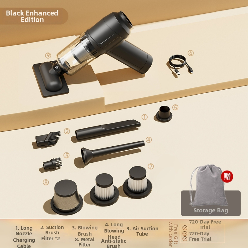 Φορητός ασύρματος χειρολαβικός σκουπιστήρας για γάτες, αναρρόφηση 20000 Pa, ισχύς 90 W, επαναφορτιζόμενο, πλενόμενος κάδος σκόνης