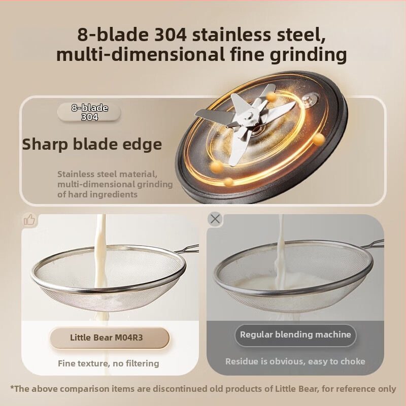 Μπλέντερ Bear PBJ-M04R3 για γάλα σόγιας, χαμηλός θόρυβος, 500W, 1L, 220V, αυτόματη καθαριότητα, έλεγχος αφής