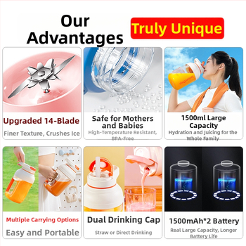 Prenosný odšťavovač pre domáce použitie – bezdrôtové nabíjanie, 150 W, rýchlosť až 20000 RPM, kapacita 400 ml, centrifugálny systém