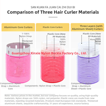 Samolepivý kulmovací valec na vlasy pre ofinu, Xinxie curling barrel, materiál: nylon + hliníková fólia + nový plastový jadro