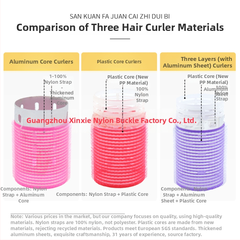 Samolepivý kulmovací valec na vlasy pre ofinu, Xinxie curling barrel, materiál: nylon + hliníková fólia + nový plastový jadro