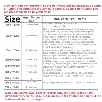 Zubná samouzatváracia baliaci sterilizačný stroj pre komerčné použitie — Health OEM, čiarový kód 1, bez dovozu