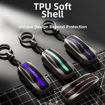 TPU kryt na kľúče pre Lynk & Co 900 – Trend štýl