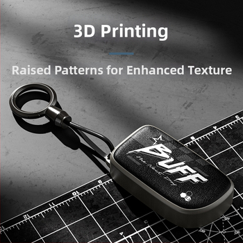 TPU kryt na kľúče pre Lynk & Co 900 – Trend štýl