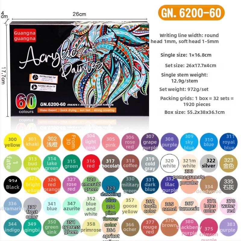 Guangna 6200 dvojhlavý akrylový marker – plastové puzdro, typ ink pen, základné balenie