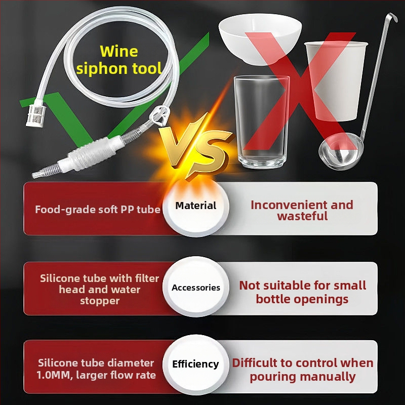 Vinová pumpa na domáce použitie s automatickým čerpaním, 2 m trubky so filtrom a klipom na zastavenie vody, PP materiál, značka Tianshun, prémiový výrobok